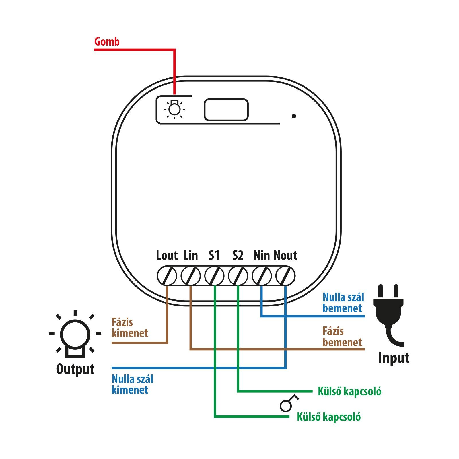 Unitate de control a comutatorului Smart-Kinetic - 100-240V AC, max 15A - Amazon Alexa, Google Home, IFTTT ǀ 55357 - imagine 5